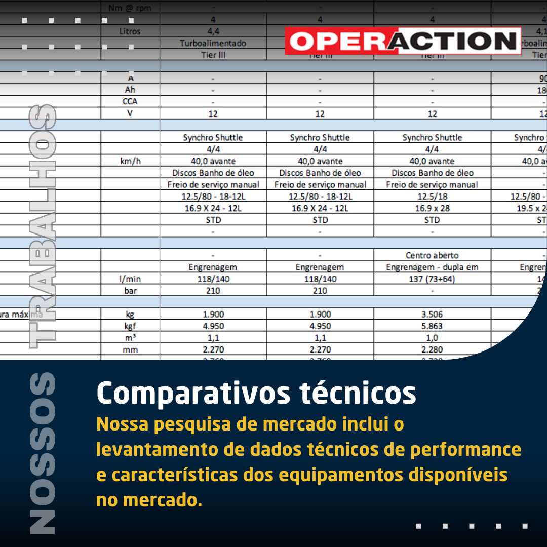 Trabalho realizado pela OperAction — foto 7